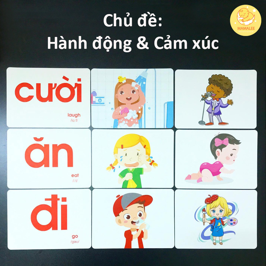Bộ Thẻ Học Thông Minh Loại To Cứng A5 - Flash Card Dạy Bé Nhận Biết Thế Giới Xung Quanh Song Ngữ Anh Việt