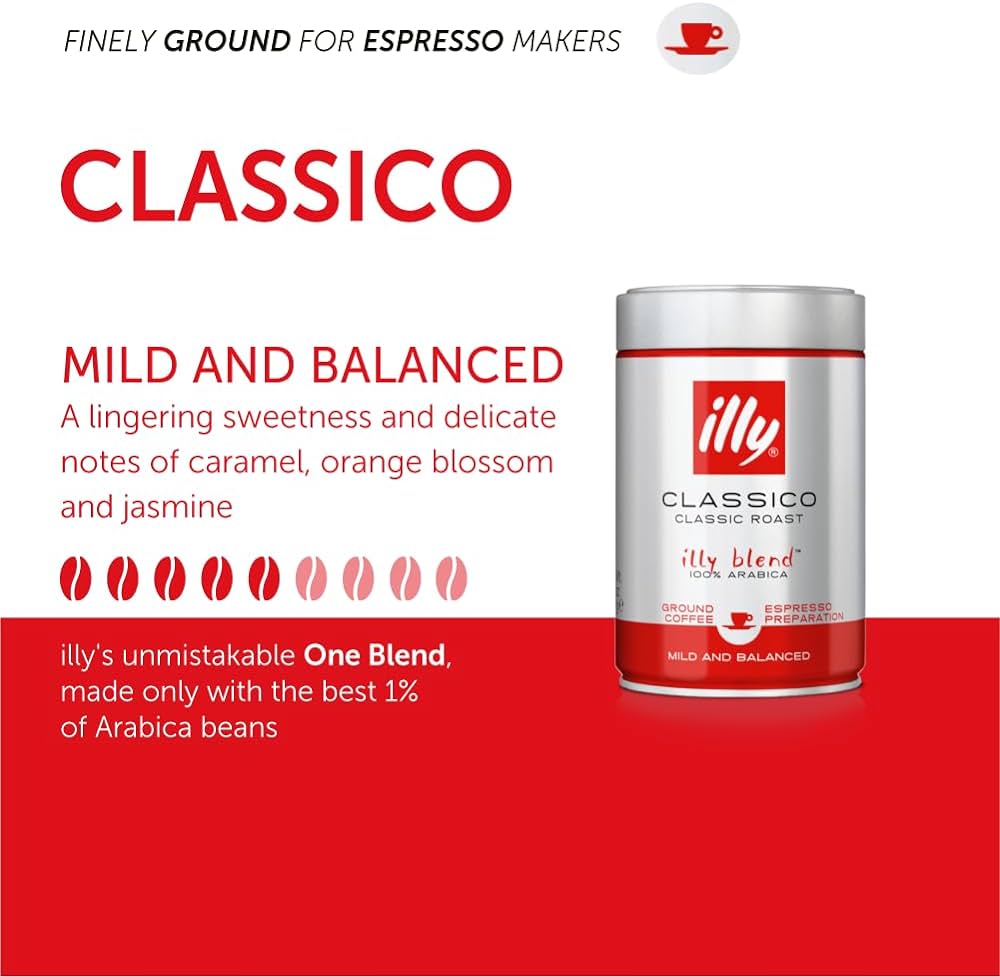 [Tết Gift] Pedrini x Illy Coffee Lover's Combo - Quà tặng cao cấp Italy.