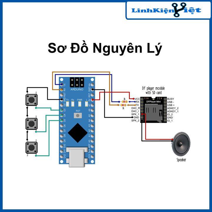 Module mạch mô đun MP3 Mini Player FOR-ARDUINO DFPLAYER