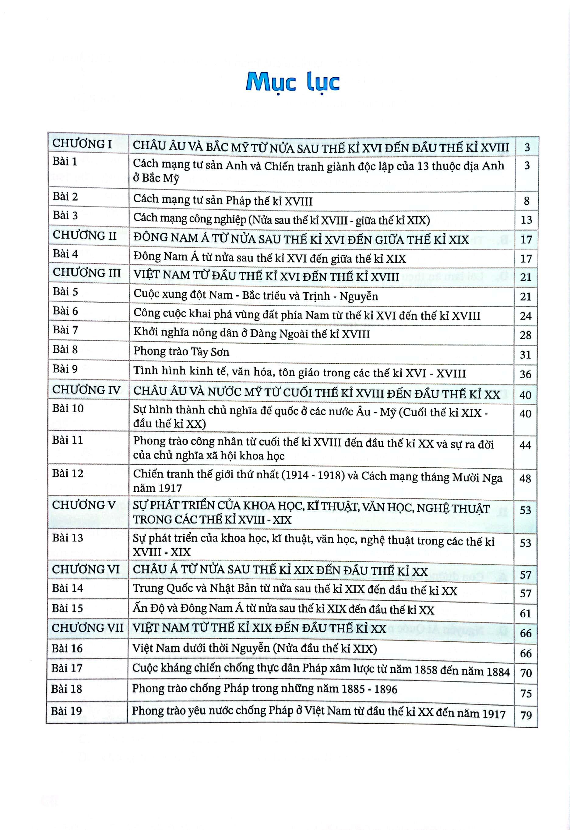 Phát Triển Năng Lực Lịch Sử 8