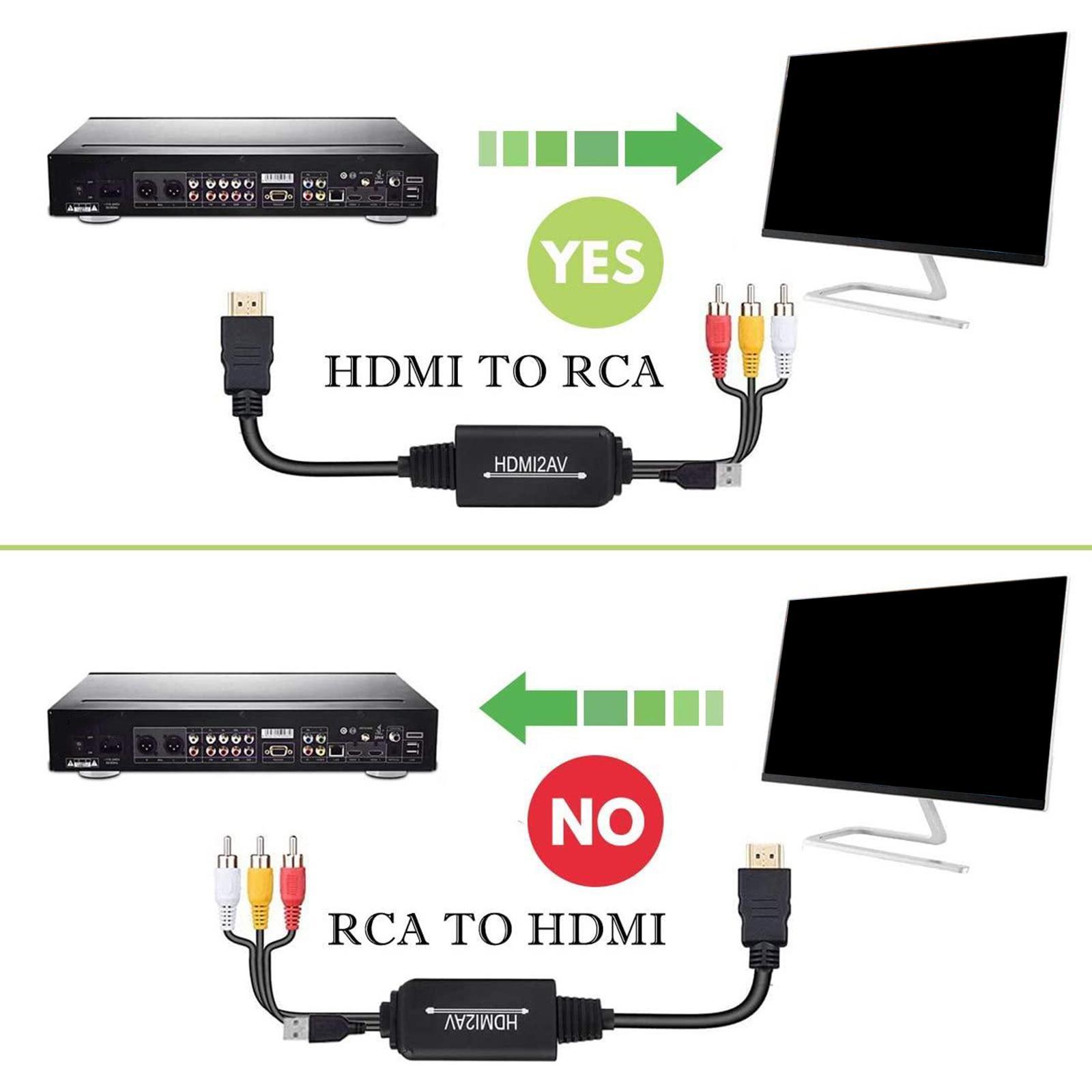 1080P to 3 RCA Video Audio Converter Cable Adapter for HDTV