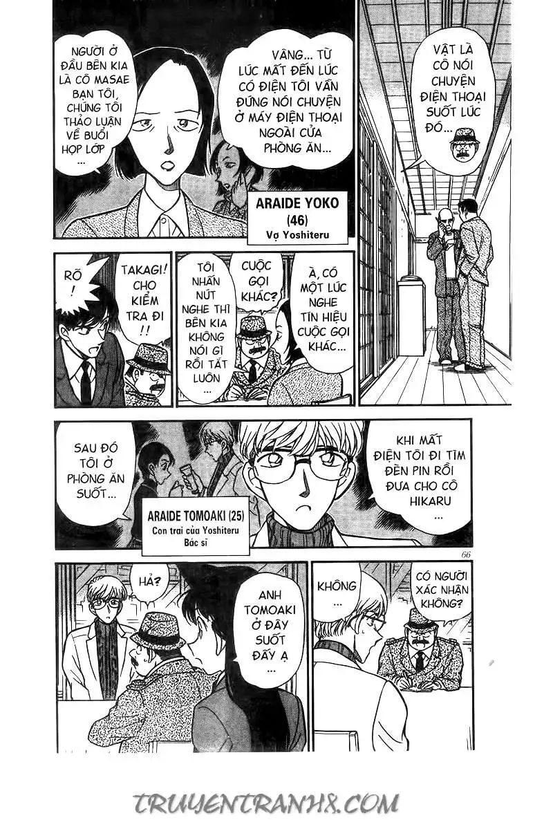 conan chapter 235 12