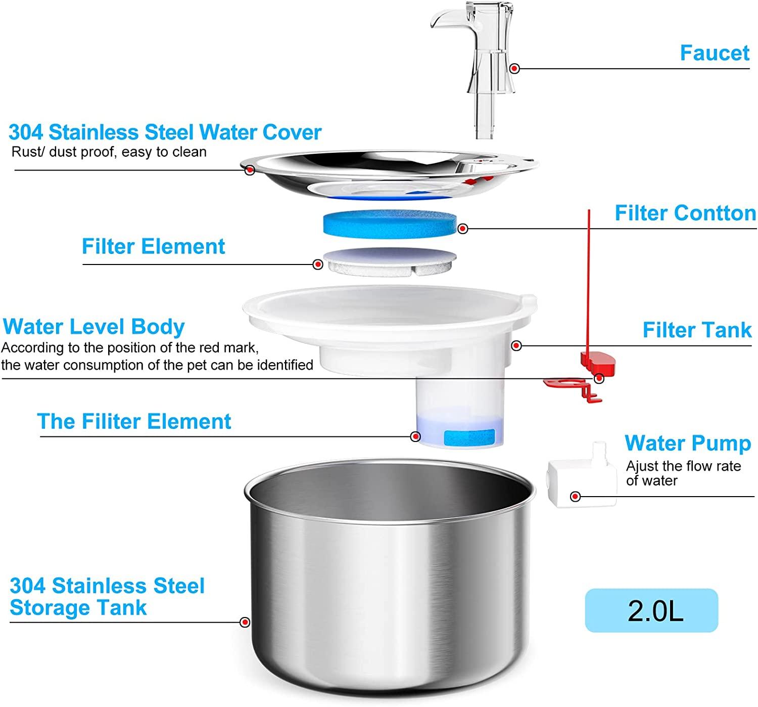 Đài phun nước cho chó mèo, Máy lọc nước cho mèo cực kỳ yên tĩnh 2L, Đài phun nước cho thú cưng bằng thép không gỉ tự động với phao cấp nước màu đỏ