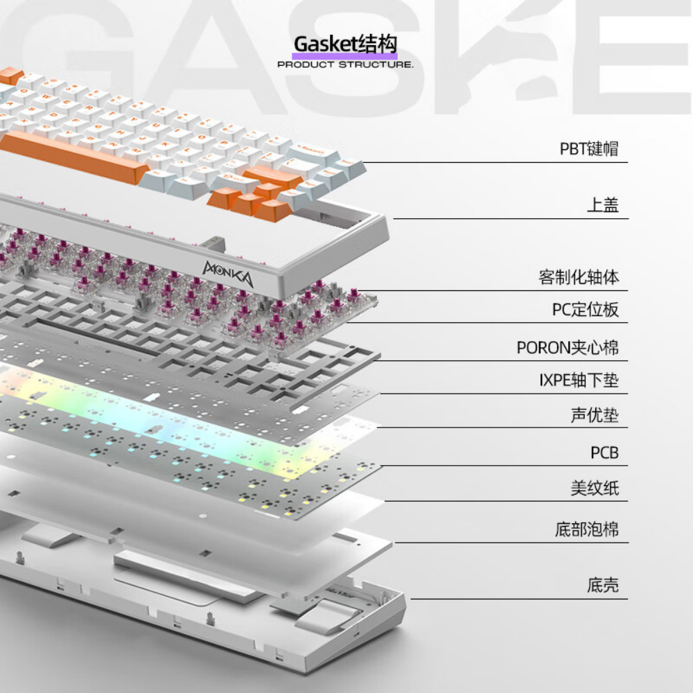 Bàn phím cơ không dây MONKA 3075 version2 - Hỗ trợ Hotswap - Có màn led tùy chỉnh gif - LED RGB mạch xuôi