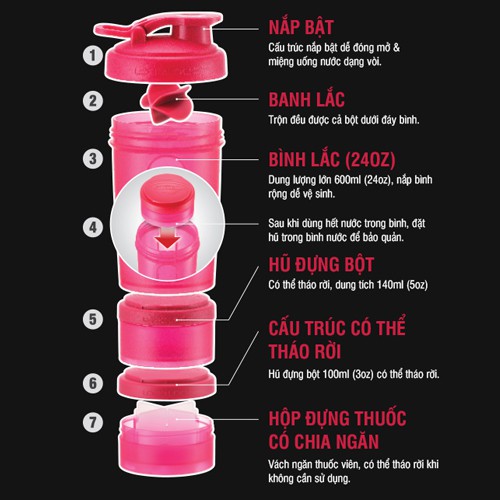 Bình Lắc Shake It Lock&amp;Lock HAP945 (600ml) - Hàng chính hãng, chất liệu nhưa PP, gioăng nắp silicone, sử dụng đựng thực phẩm bổ sung tập gym, sữa bột , bánh lắc giúp trộn đều - Tặng kèm ống hút và cọ rửa