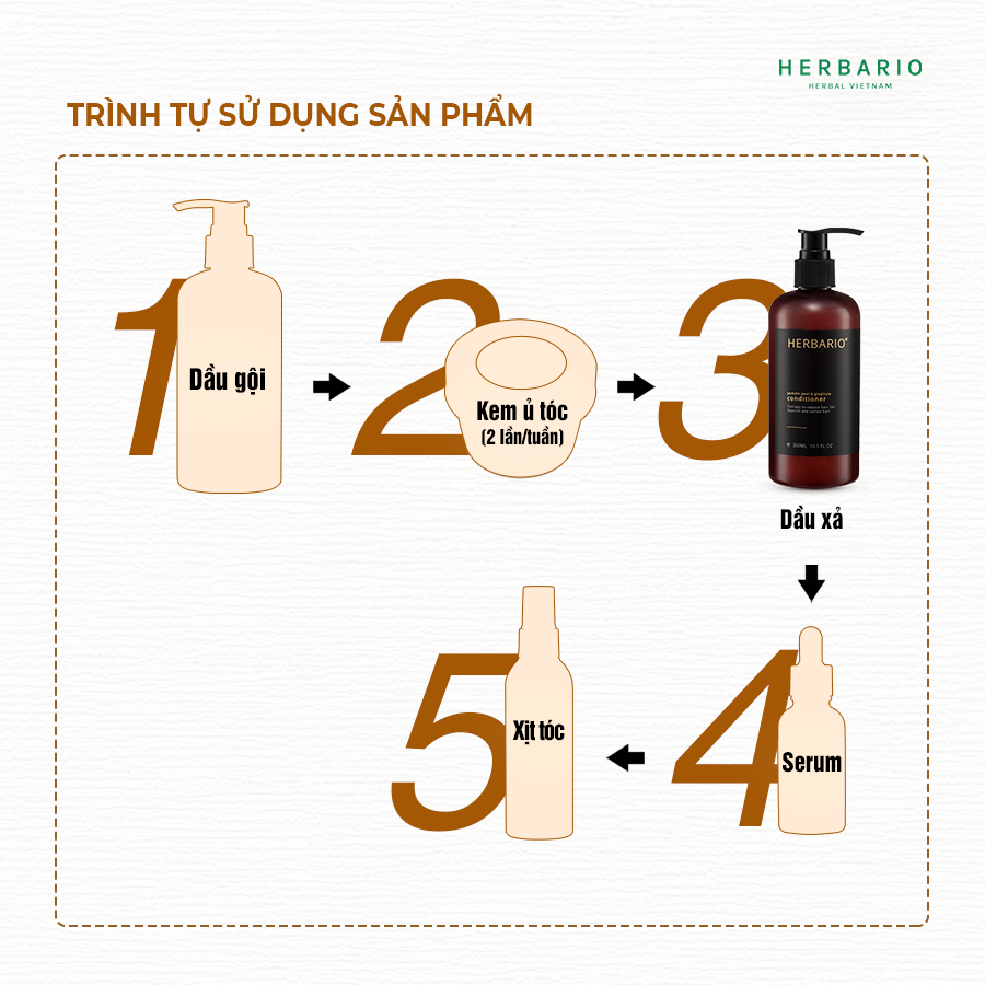 Bộ dầu gội dầu xả tinh dầu vỏ bưởi & bồ kết Herbario 300ml giảm rụng tóc kích thích mọc tóc, giảm gãy rụng cho tóc suôn mượt đen bóng thuần chay