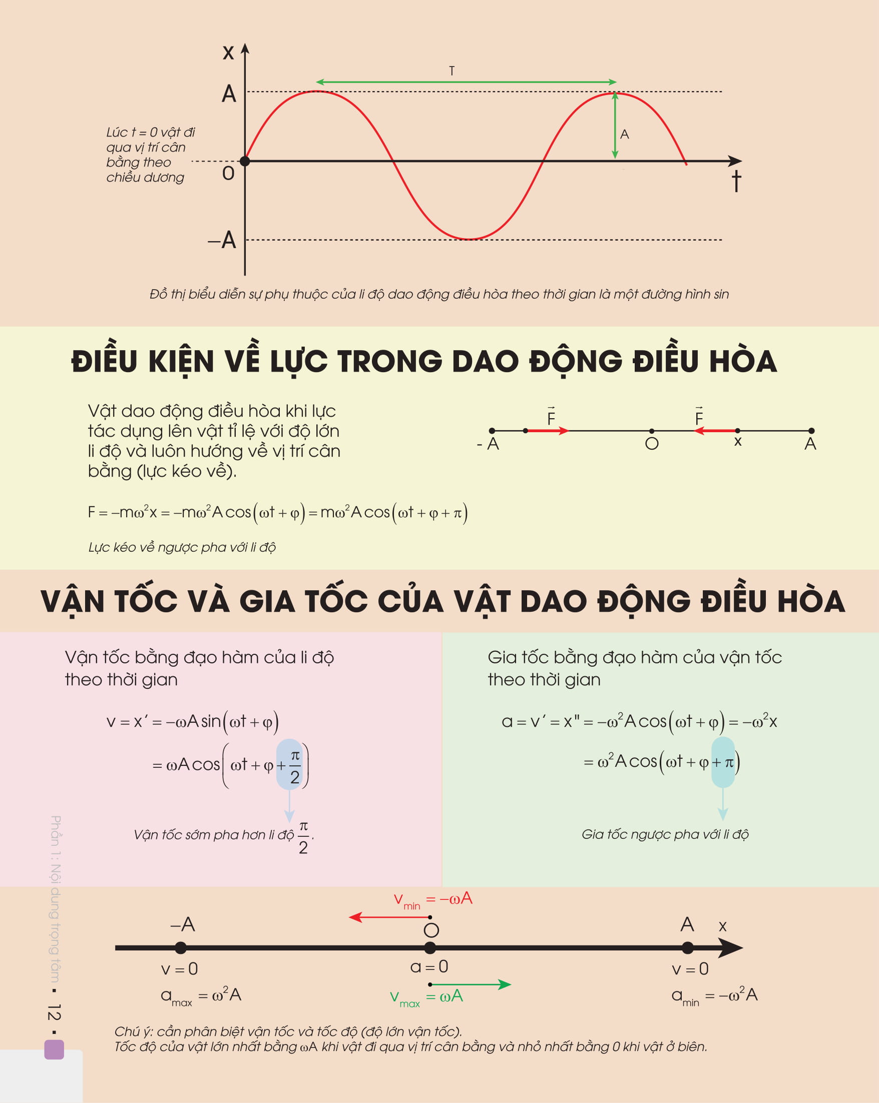 Combo Đột phá 8+ Môn Toán tập 1, Vật lý tập 1 (Phiên bản 2020)