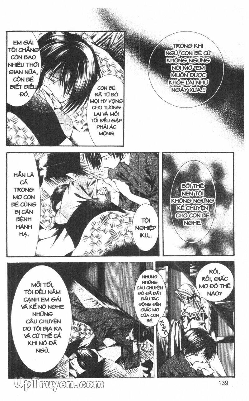 nightmare inspector chapter 8 139