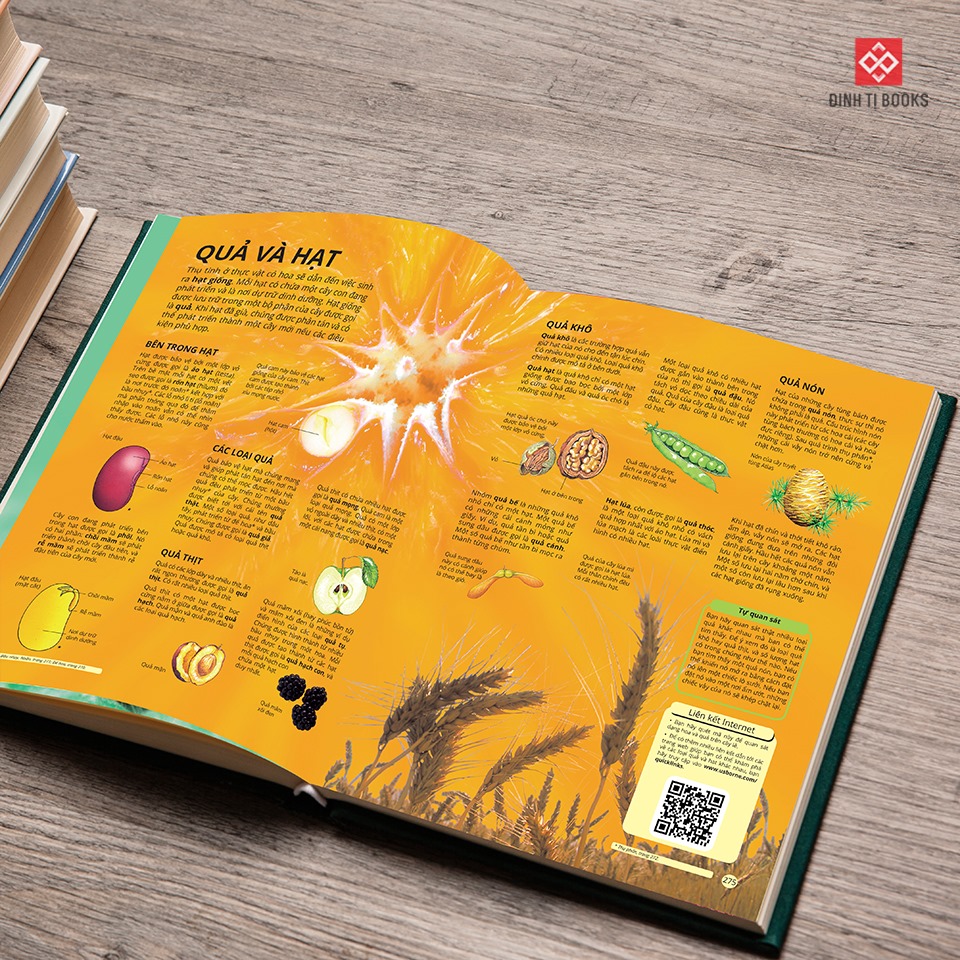 Science Encyclopedia – Bách Khoa Thư Về Khoa Học