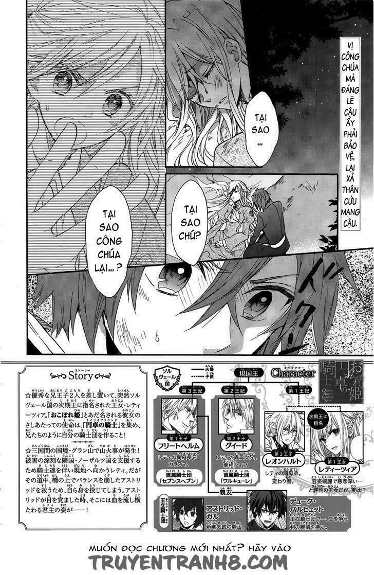 okobore hime to entaku no kishi chapter 14 2