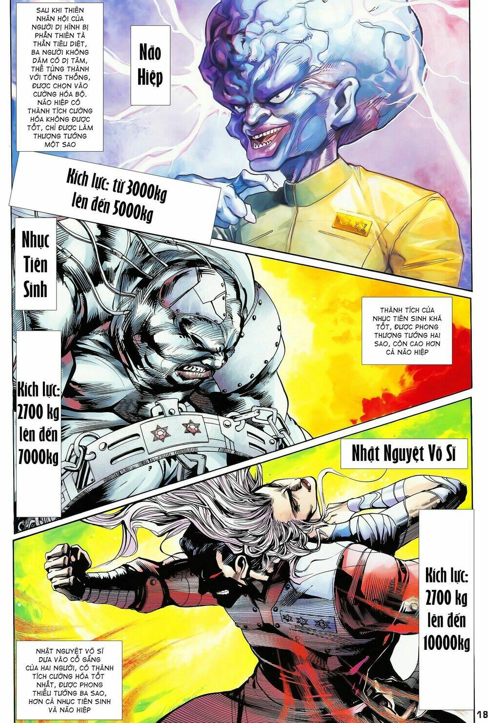 long hổ 5 thế chapter 168 3