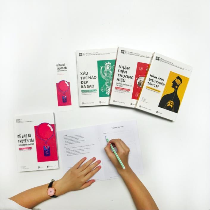 RIO Book No.3 Hình Ảnh Điều Khiển Tâm Trí - Bản Quyền
