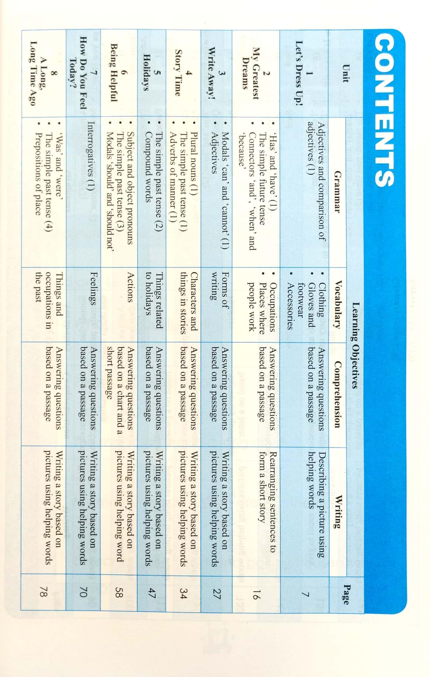 Learning English 2 - Wordbook