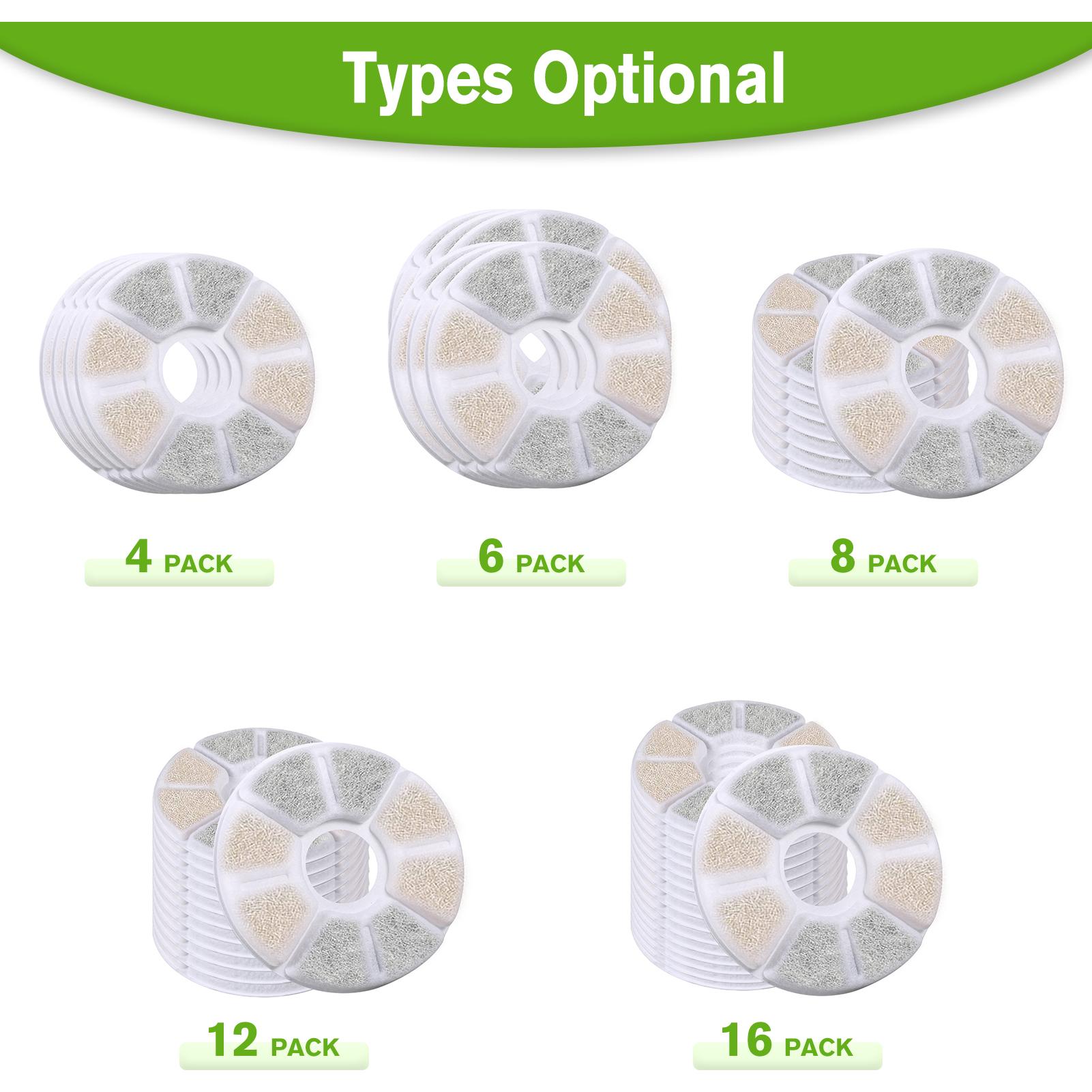 Bộ Lọc Nước Cho Mèo Dạng Tròn Thay Thế 84Oz / 2,5L 3