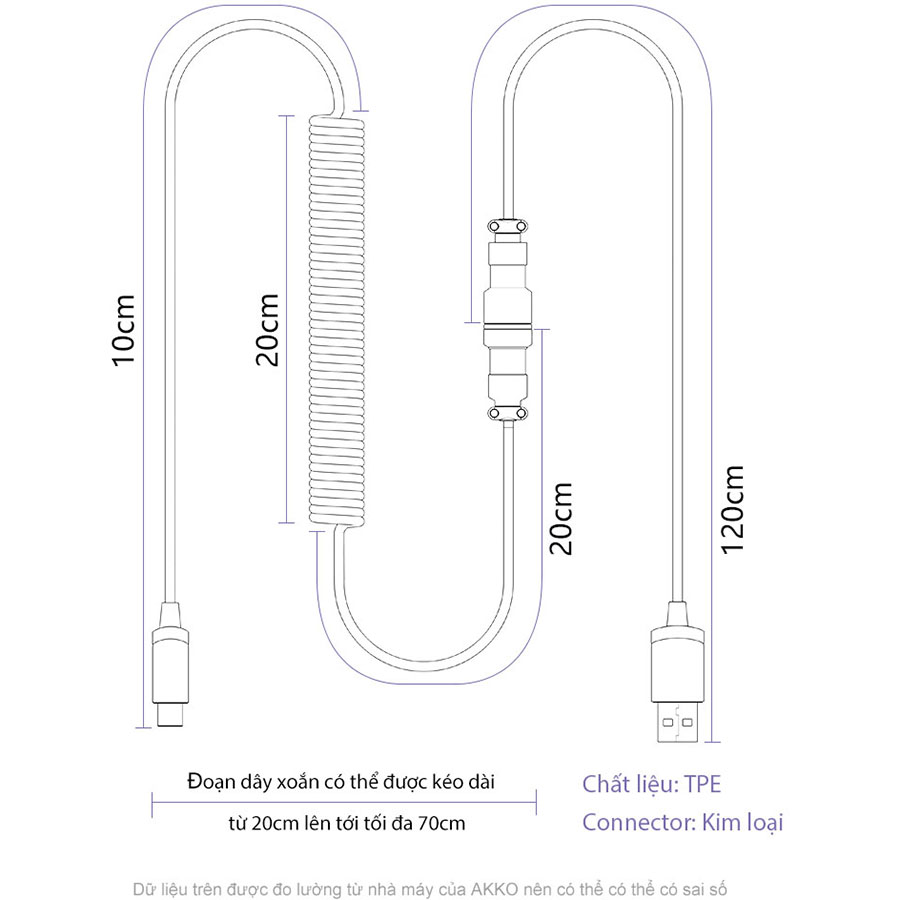 Dây Cáp Custom cho Bàn Phím Cơ AKKO Cable - Hàng Chính Hãng