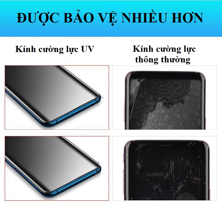 Kính cường lực Samsung Note8/9/10 (Full Option)