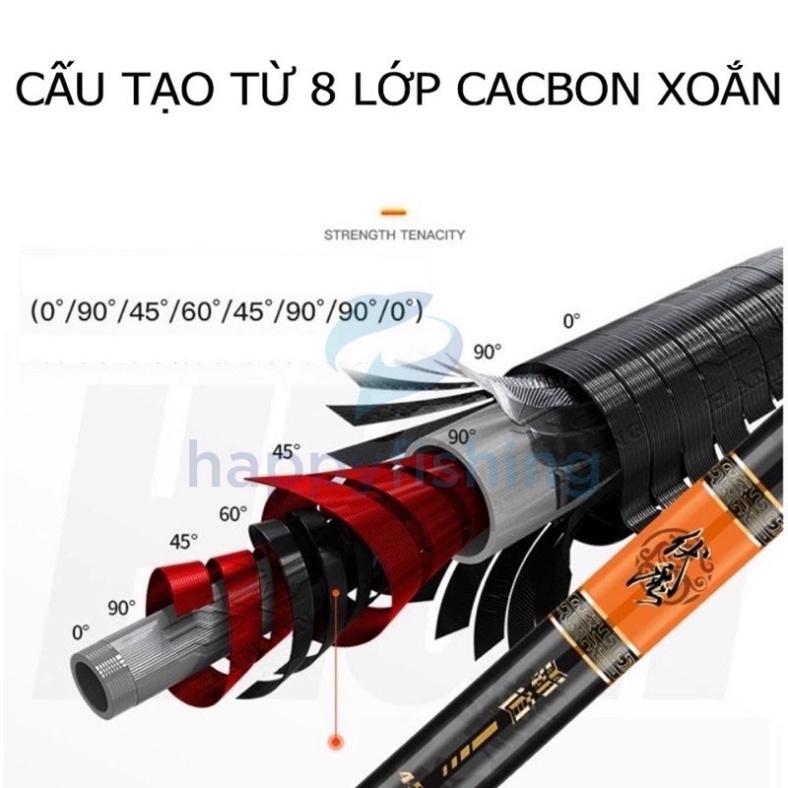 Hot - cần câu tay phục ma bá đạo hãng MC cần tải cá 10kg siêu nhẹ - sale