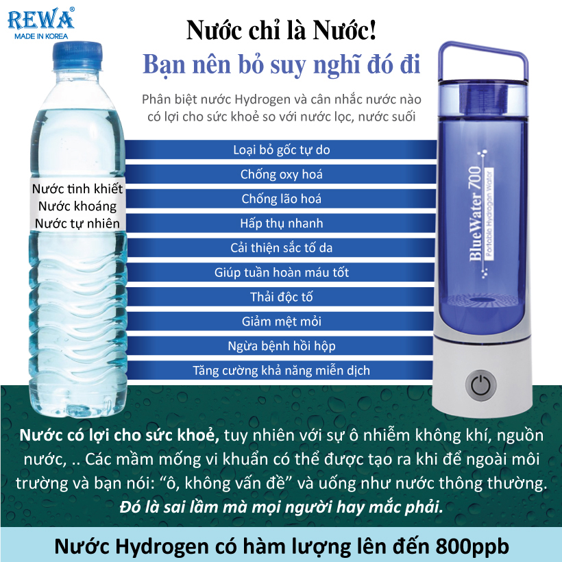 Máy tạo nước Hydrogen Bluewater700 Rewa (480ml) - Hàng Chính Hãng