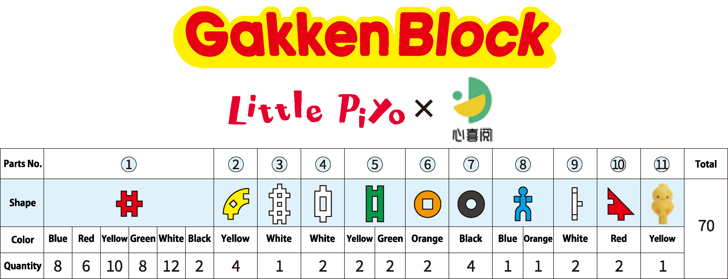 Bộ đồ chơi khối lắp ráp Gakken Block - Little Piyo Block