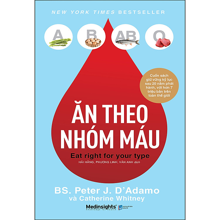 Trạm Đọc | Ăn Theo Nhóm Máu
