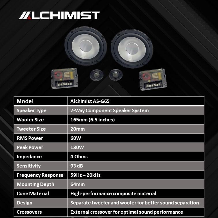 Loa  2-Way Alchimist AS-G65 Component Speaker Màng Nhôm Trắng Sang Trọng, Công Suất 130W Mạnh Mẽ