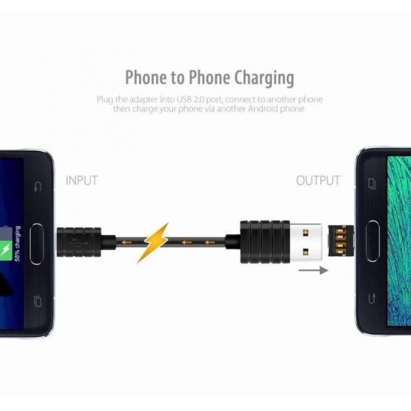 Micro USB Male to USB Female OTG Adapter Converter for Samsung HuaWei Phone