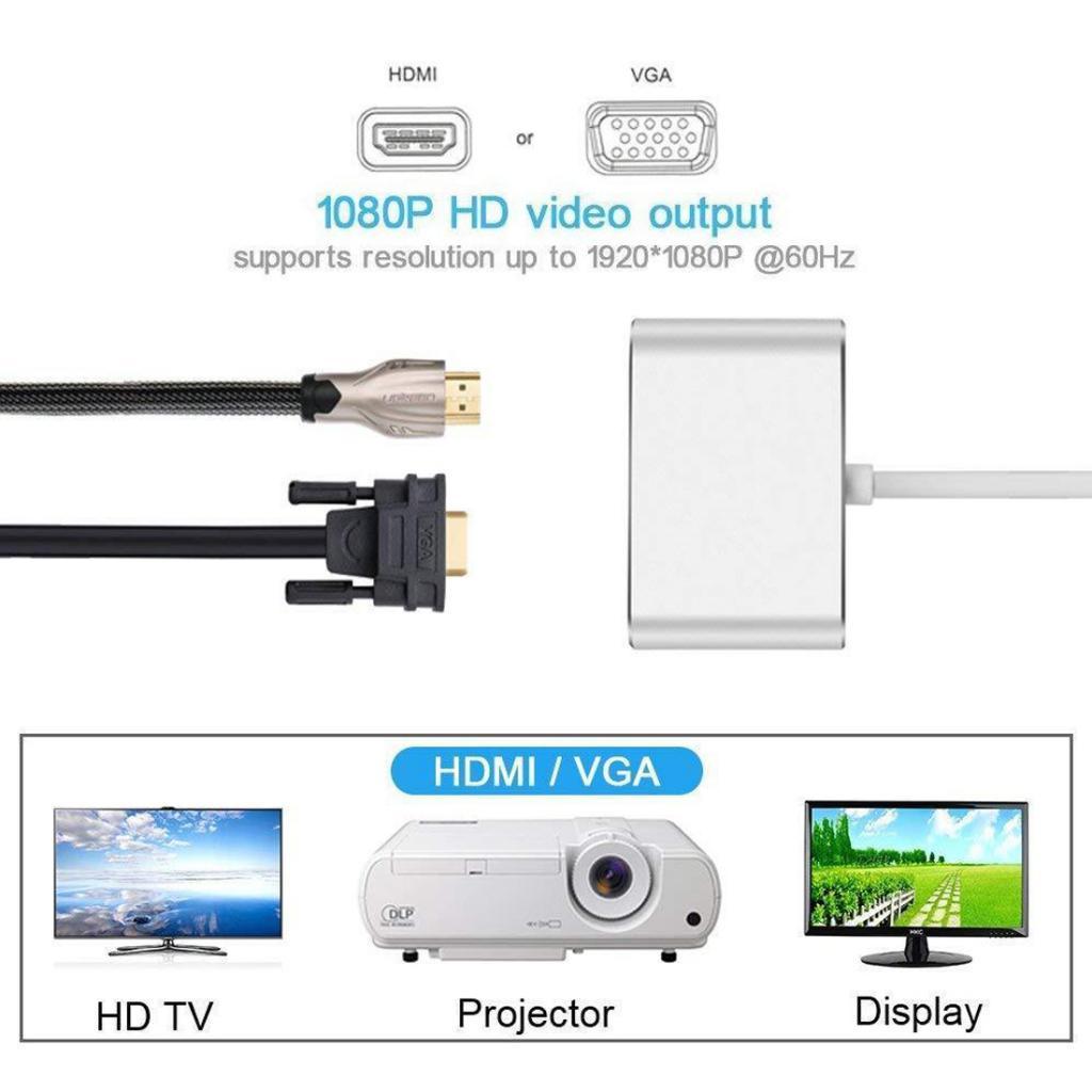 USB-C to  VGA Type-C Hub Adapter Splitter Box for HDTV Silver