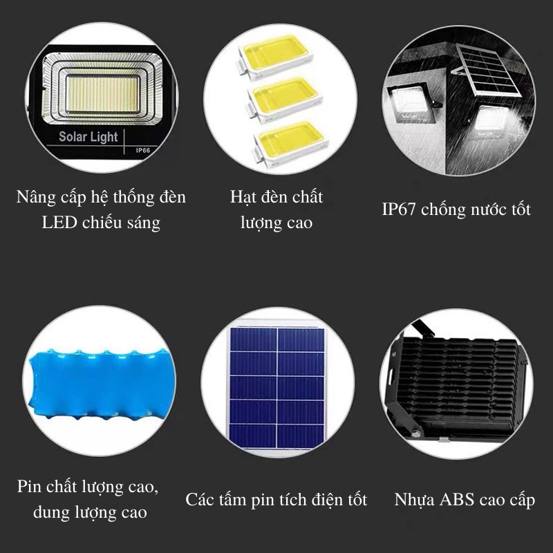 Đèn Năng Lượng Mặt Trời , Led Đèn Sân Vườn Siêu Sáng 500W Chống Nước Cao Cấp nhập khẩu