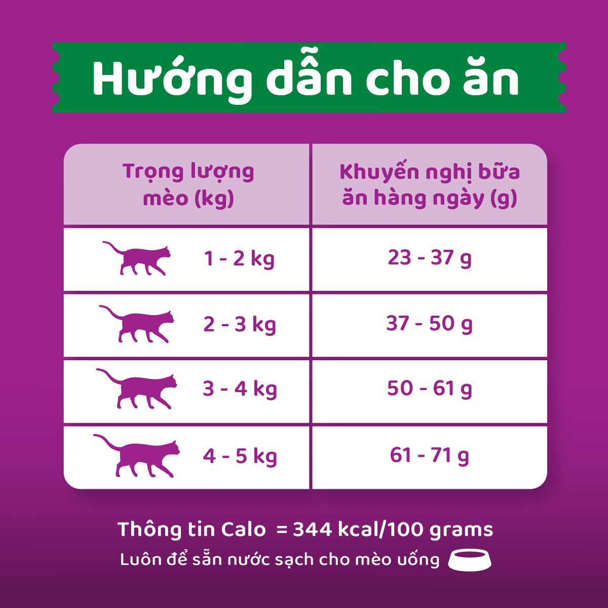 Thức ăn dạng hạt khô cho mèo lớn WHISKAS - 1.2kg