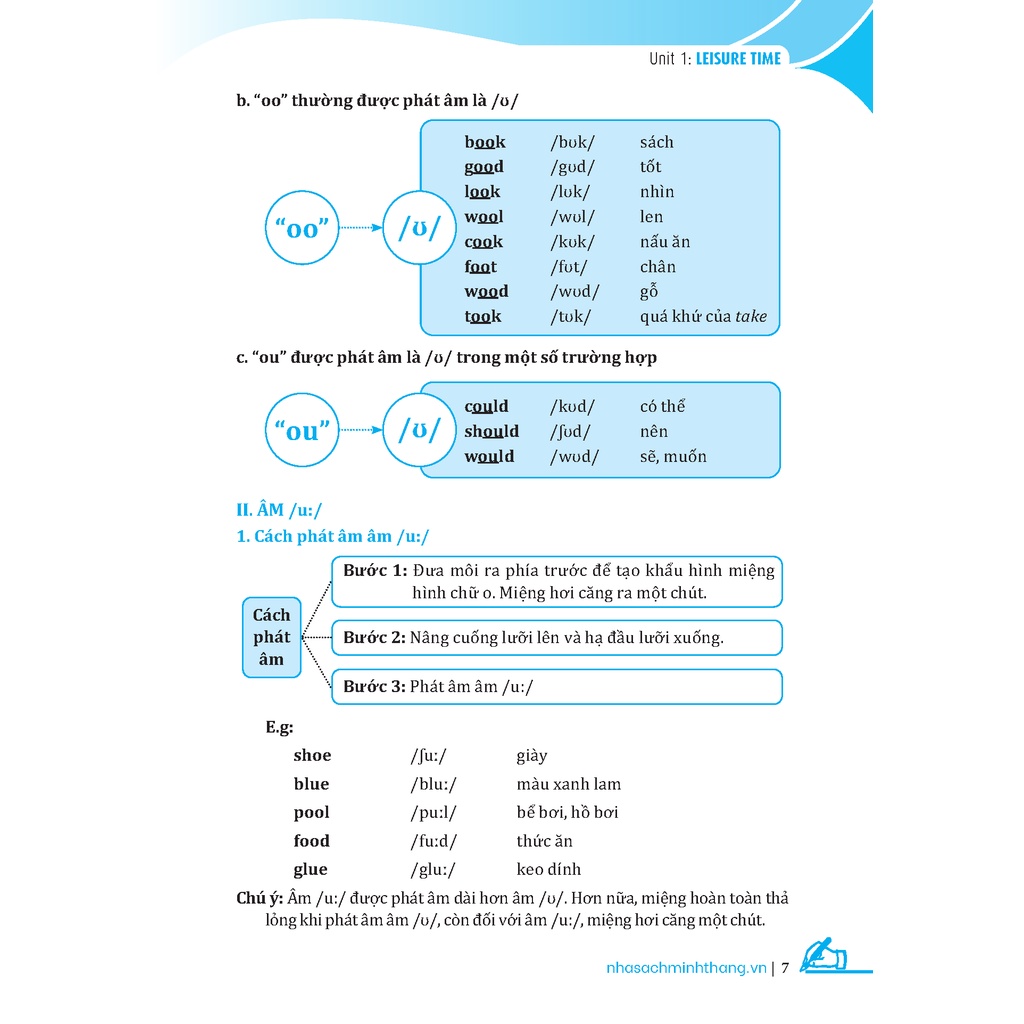 Sách - GLOBAL SUCCESS - Chinh Phục Ngữ Pháp Và Bài Tập Tiếng Anh lớp 8 tập 1