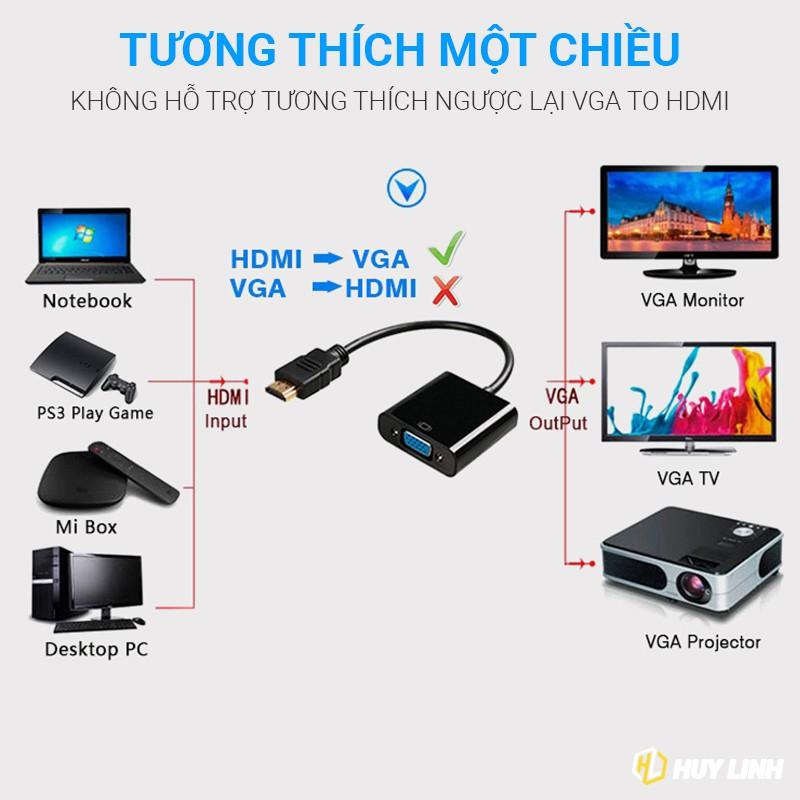 Cáp chuyển HDMI to VGA có Âm Thanh Full HD 1080P