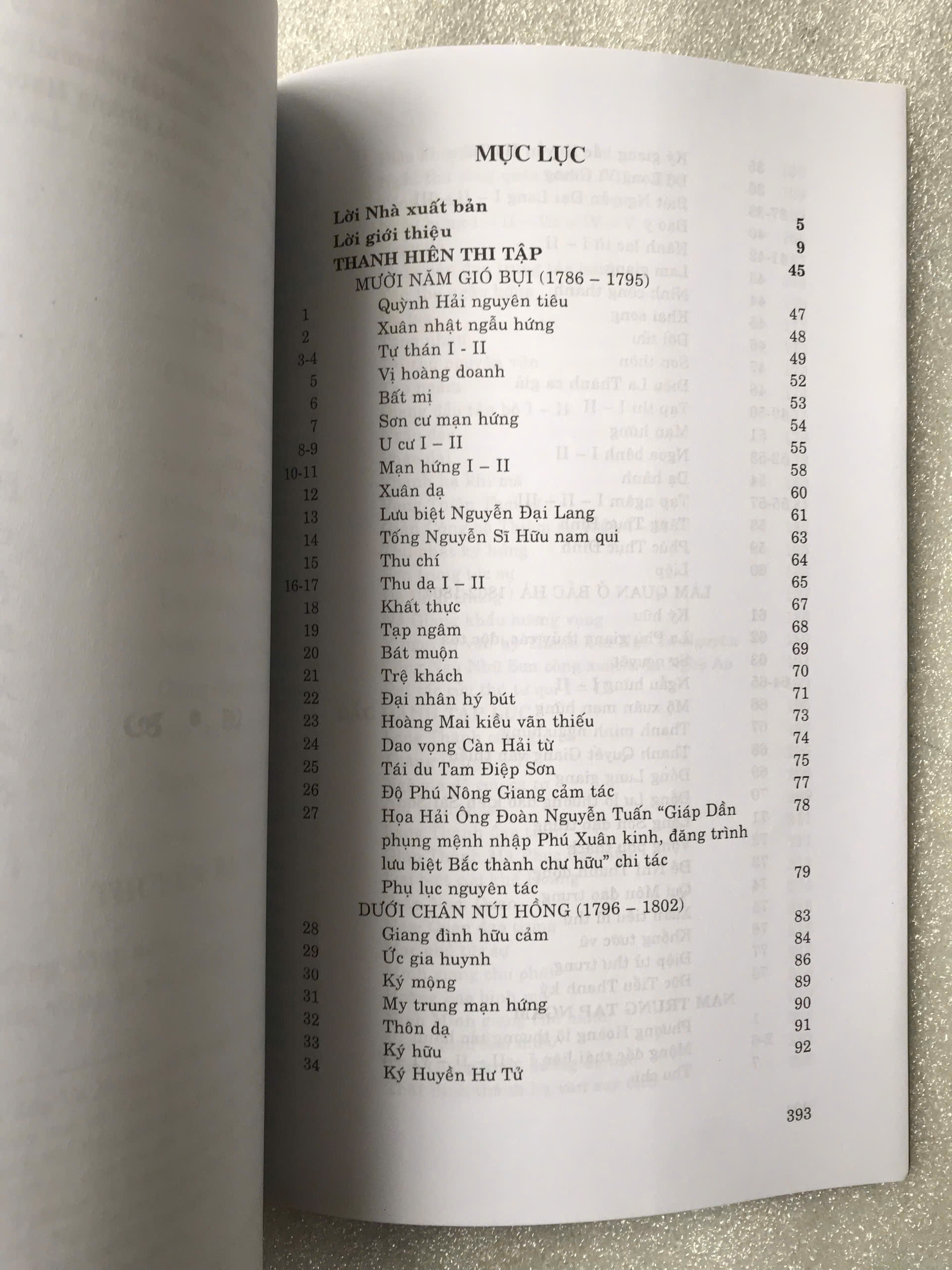 Thơ Chữ Hán Nguyễn Du - In lại theo bản 1965