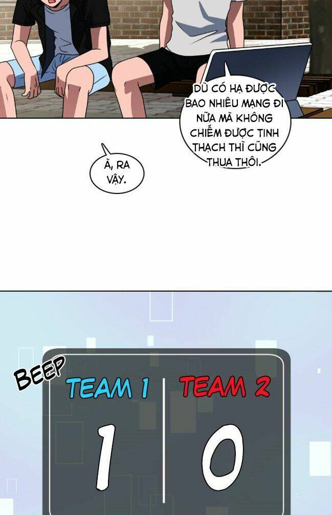 no scope chapter 15 35