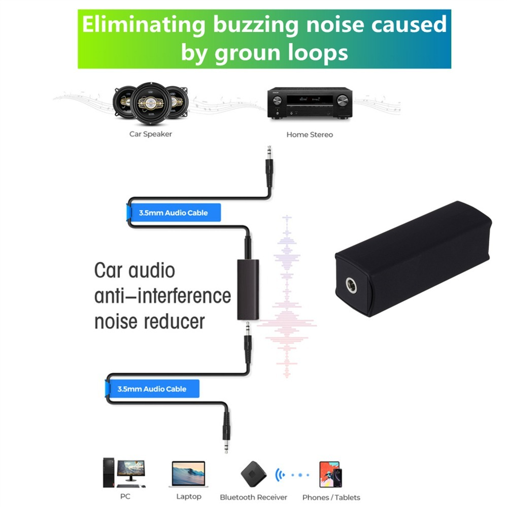 Dòng loa WVVMVV 3.5mm Aux Audio Filter Loop Loop Loop Conolator Biệt cách loại bỏ cho hệ thống âm thanh âm thanh âm thanh âm thanh nổi