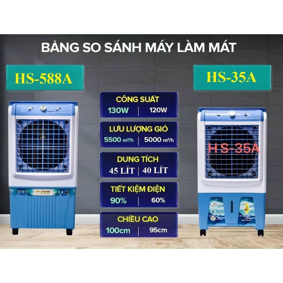 QUẠT ĐÁ/ QUẠT HƠI NƯỚC/ QUẠT ĐIỀU HOÀ HS-558A/35A/45A MẪU 40-45 LÍT CÓ BÁNH XE - TẶNG KÈM 2 HỘP ĐÁ KHÔ - HÀNG NHẬP KHẨU