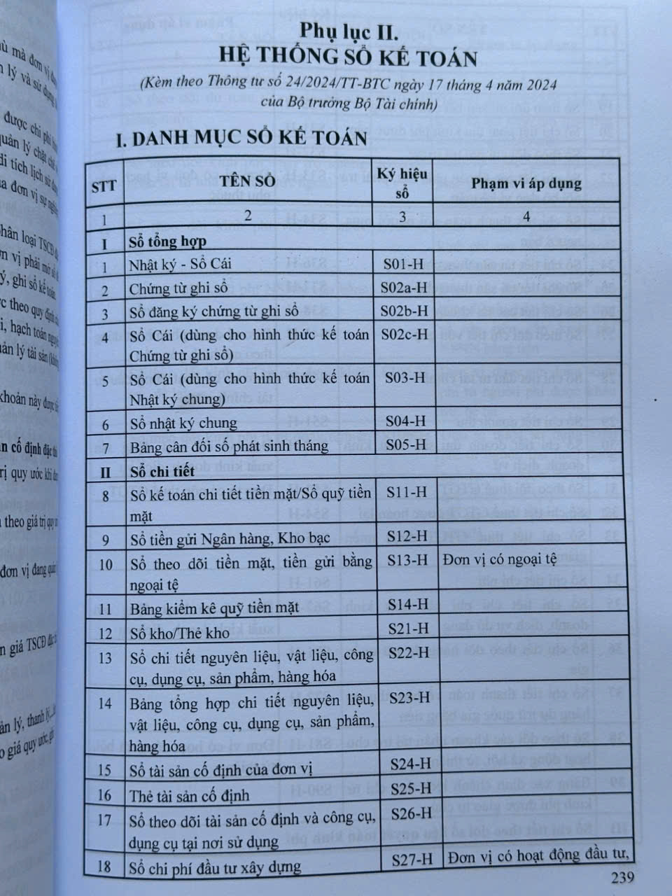Sách Hướng Dẫn Chế Độ Kế Toán Hành Chính, Sự Nghiệp Và Lập Báo Cáo Tài Chính Hợp Nhất Của Đơn Vị Kế Toán Cấp Trên (V2683T)
