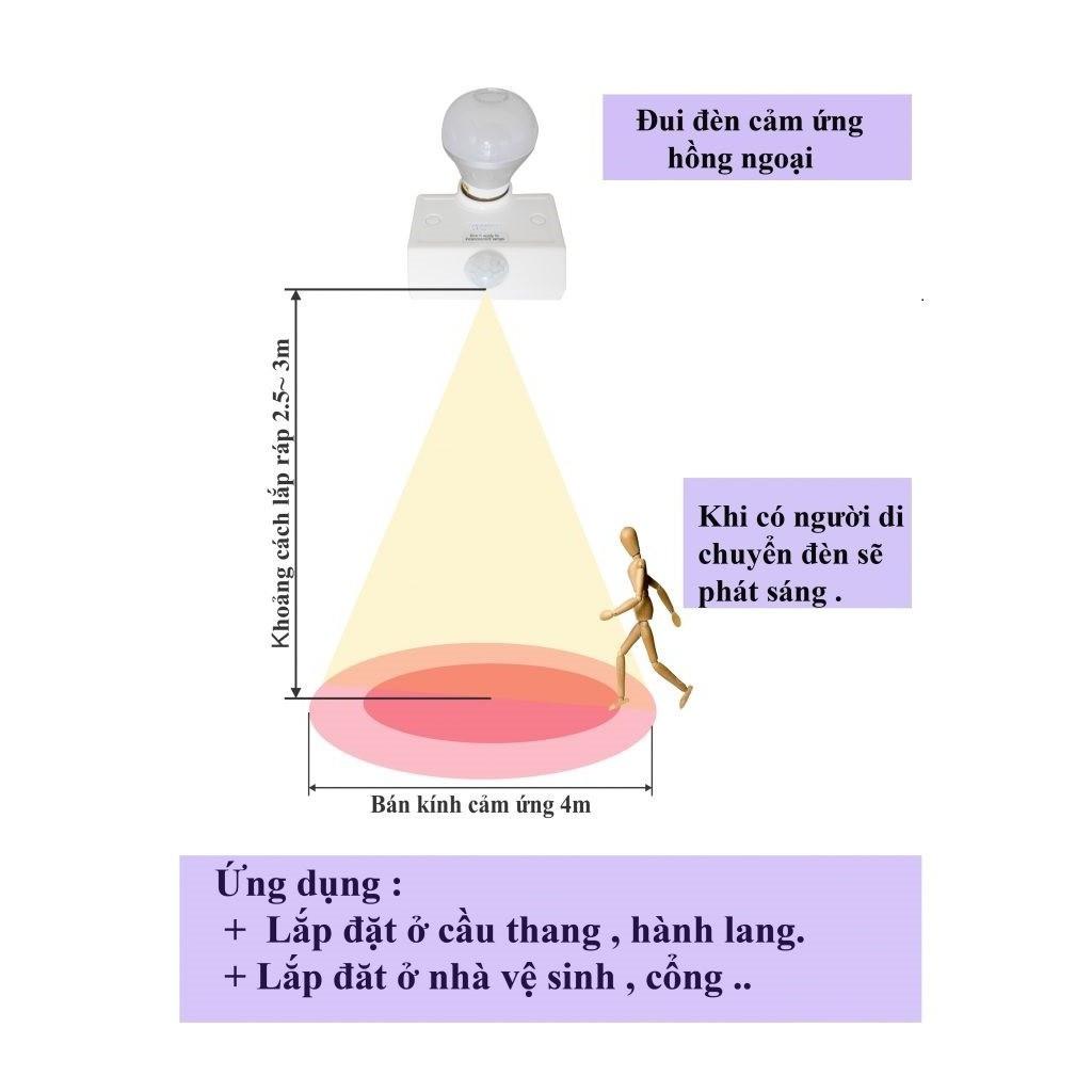 COMBO 2 ĐUI ĐÈN CẢM ỨNG CHUYỂN ĐỘNG, đui đèn cảm biến hồng ngoại