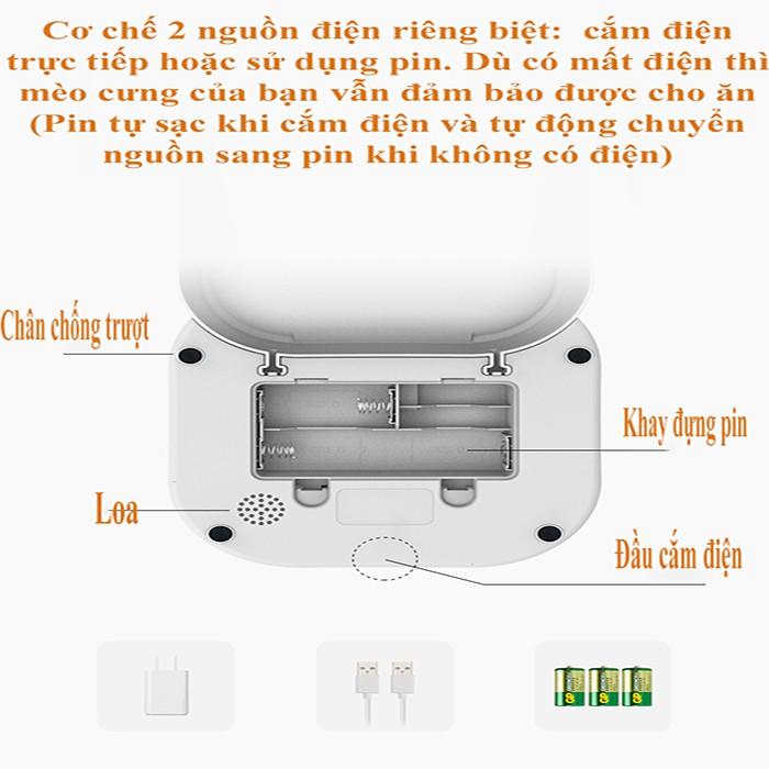 Máy cho mèo ăn tự động, Máy ăn thông minh cho thú cưng