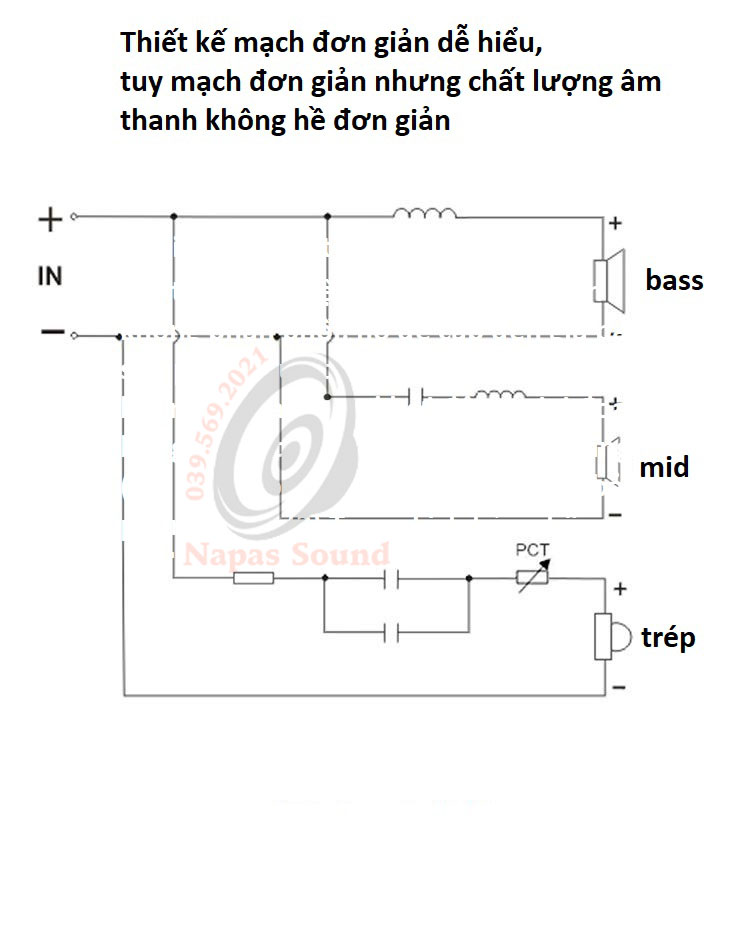 PHÂN TẦN 3 LOA CHO DẦN ÂM THANH NHỎ WEAH338 - GIÁ 1 MẠCH - MẠCH PHÂN TẦN LOA 3 ĐƯỜNG TIẾNG