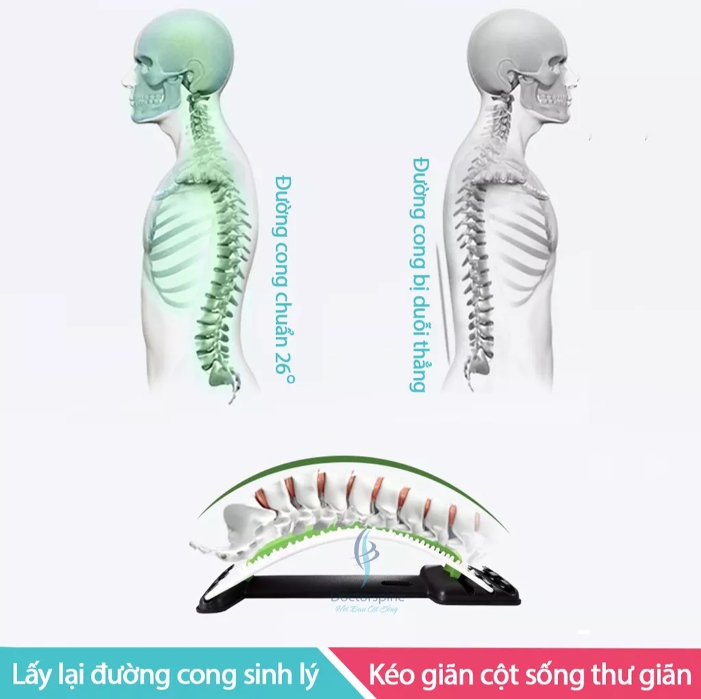 Khung Nắn Chỉnh Cột Sống, Khung Định Hình Cột Sống, Dụng Cụ Hỗ Trợ Thoát Vị Đĩa Đệm, Đau Mỏi Lưng, Đau Vai Gáy