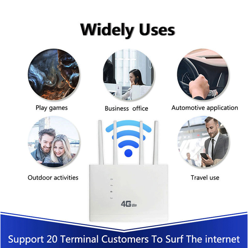 Bộ phát wifi từ sim 4G Pixlink CPE 806 tốc độ cao 300Mbps, router wifi không dây tích hợp nhiều cổng WAN/LAN thoải mái sử dụng trong gia đình và đem theo bên mình - Hàng chính hãng/ Hàng nhập khẩu