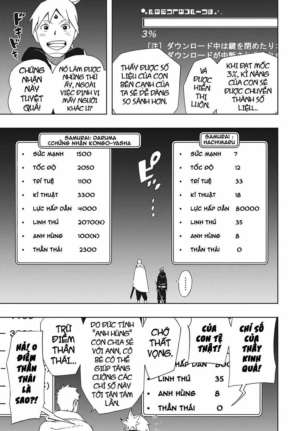 samurai 8: hành trình của hachimaru chapter 34 19