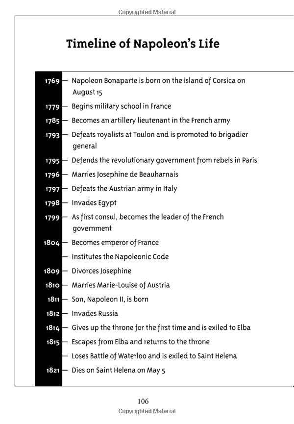 Who Was Napoleon?