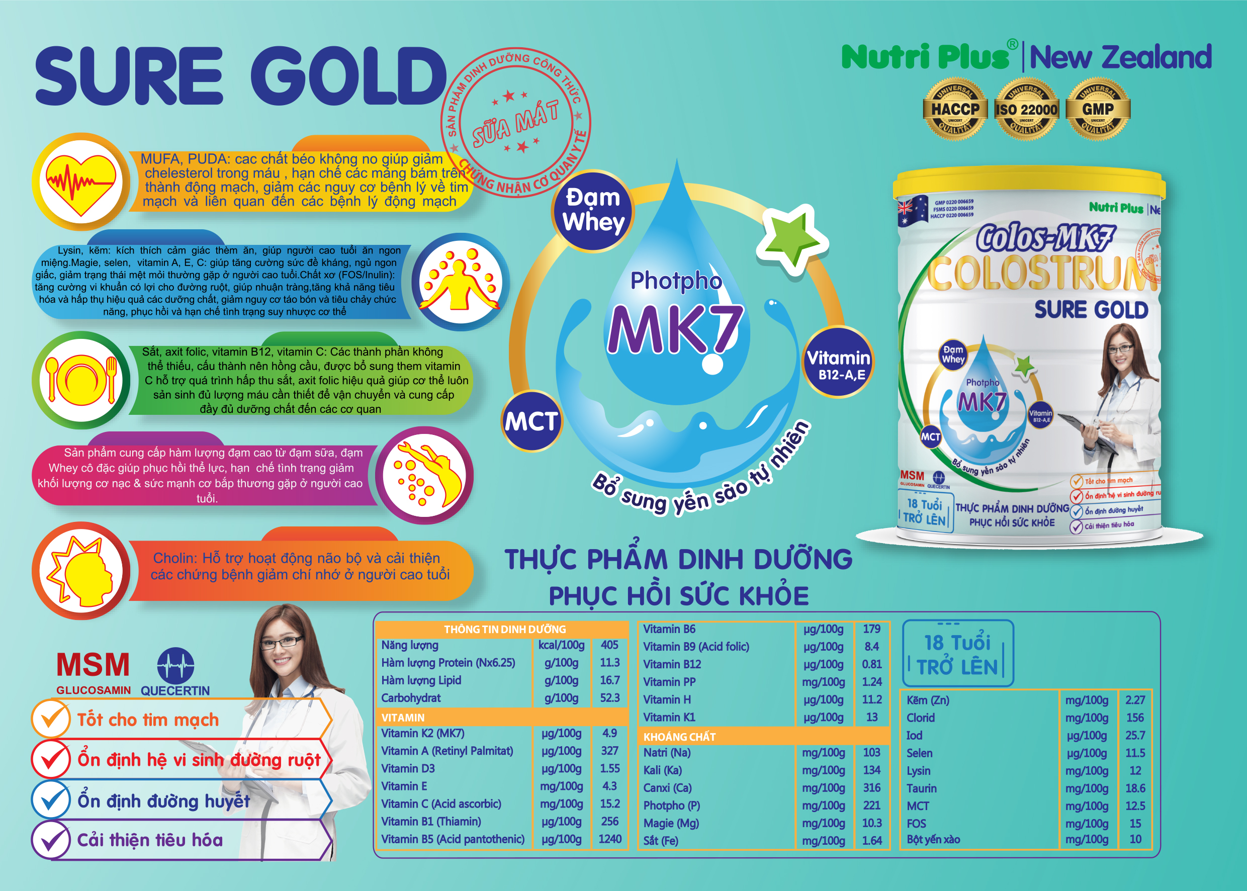 Sữa bột dinh dưỡng NUTRI PLUS Colos Mk7 SURE GOLD cho người cao tuổi, người bệnh, người ăn uống kém,phục hồi sức khỏe- 900G