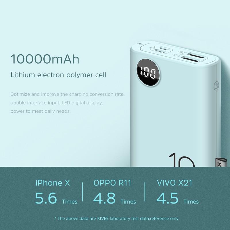 Sạc dự phòng KIVEE PF23P 10000mAh Macaron tích hợp 4 cổng sạc + đèn LED hiển thị nguồn cho iPhone Huawei Samsung Xiaomi-Hàng Chính Hãng