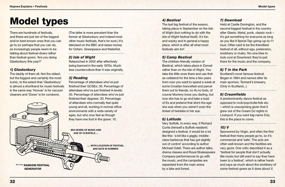 Sách - Festivals : Haynes Explains by Boris Starling