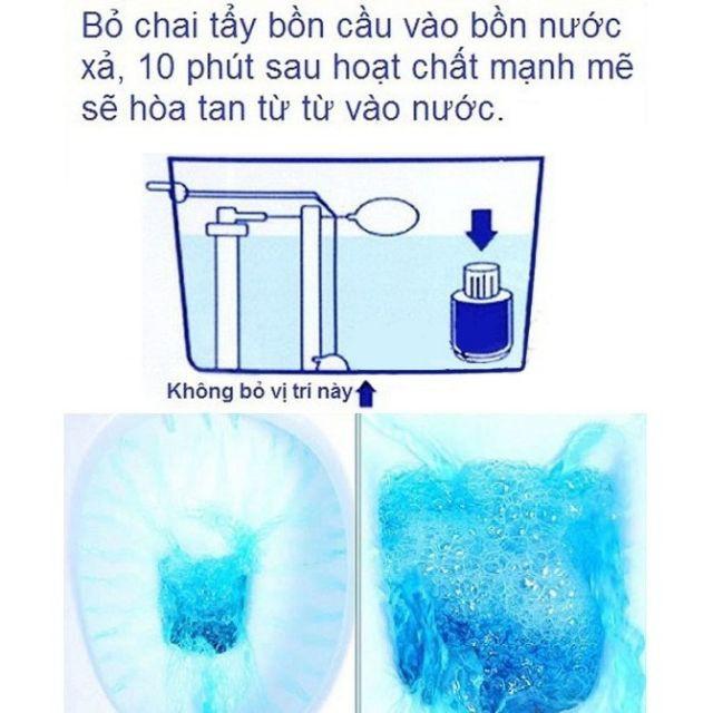 Chai Thả Bồn Cầu Toilet Hàn Quốc Chung Blue - Lọ (Cốc) Tẩy Bồn Cầu Khử Mùi, Diệt Khuẩn