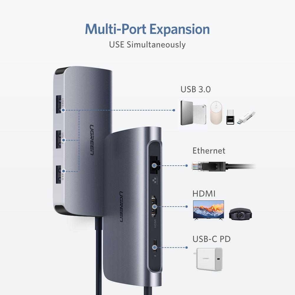 Ugreen UG50771CM212TK Bộ chuyển đổi TYPE C sang 2 USB 3.0 + HDMI + LAN + hỗ trợ nguồn TYPE C - HÀNG CHÍNH HÃNG