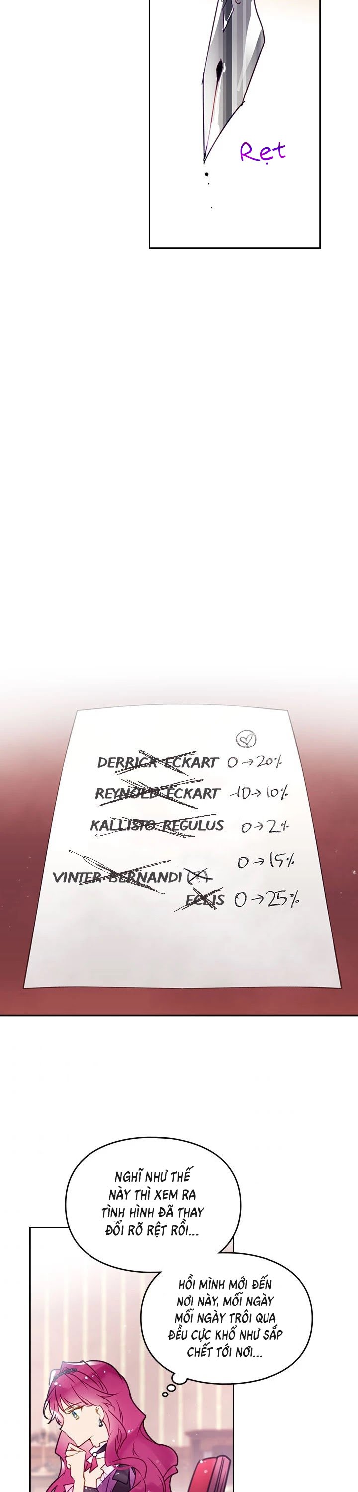 kết thúc của nhân vật phản diện chỉ có thể là cái chết chapter 38 20