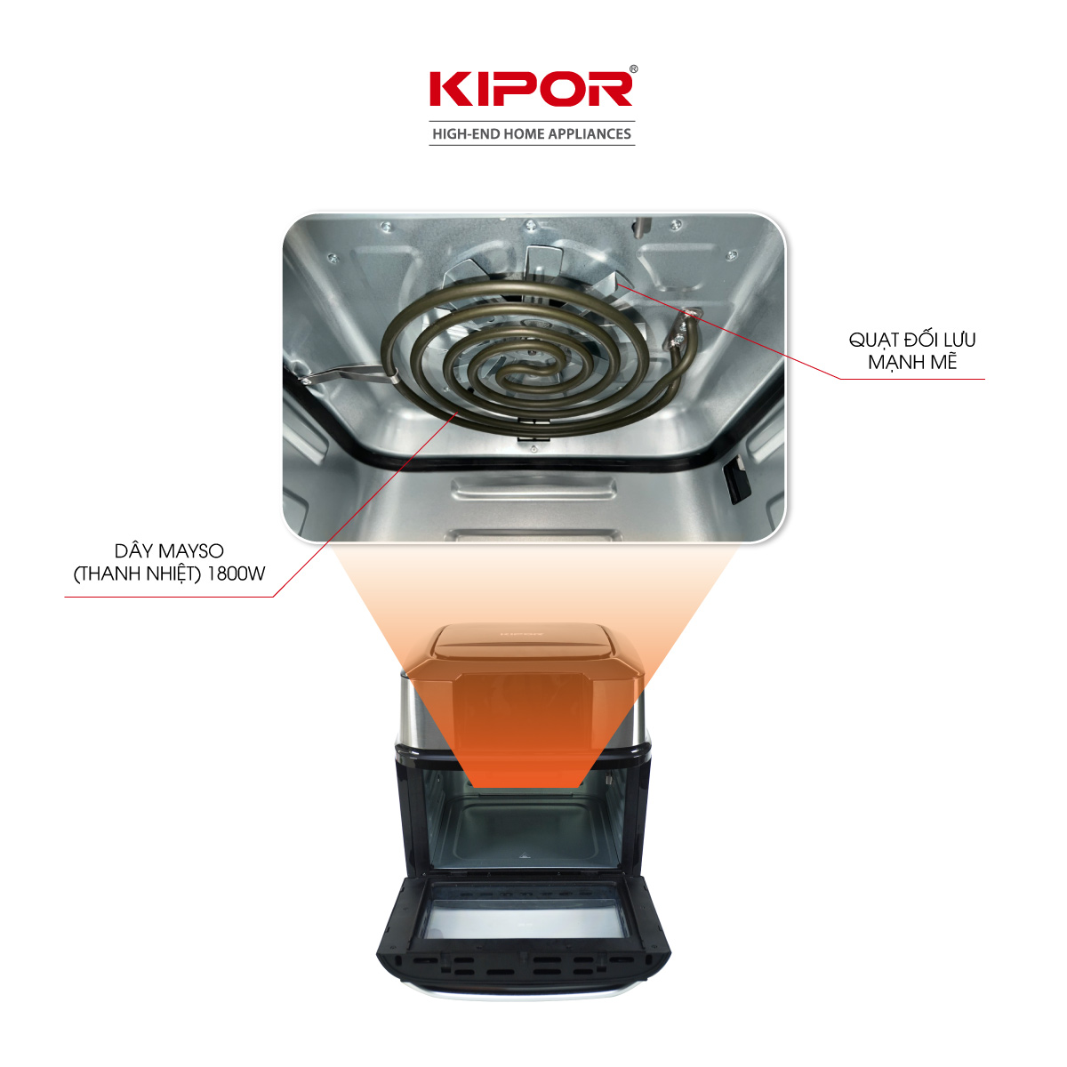 Nồi chiên không dầu KIPOR KP-AF656 - 18L - Điều khiển điện tử đa chế độ nấu RAPID AIR nướng đối lưu - Chất liệu inox 304 - Hàng chính hãng